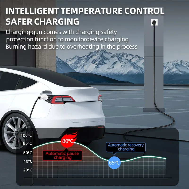 ROMADA 3.5KW 16A Pengisi Daya  - Ev Charger Adapter ulasan dan harga
