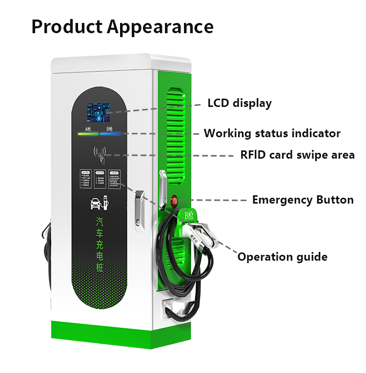 Stasiun Pengisian Daya Cepat D - Ev Charger ulasan dan harga