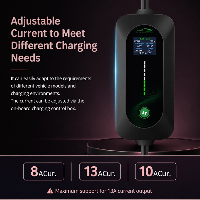 ROMADA 3.5KW Pengisi Daya Kend - Portable Ev Charger ulasan dan harga