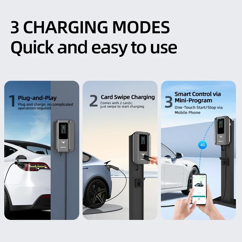 ROMADA AC 7KW, Stasiun Pengisi - Wallbox Ev ulasan dan harga