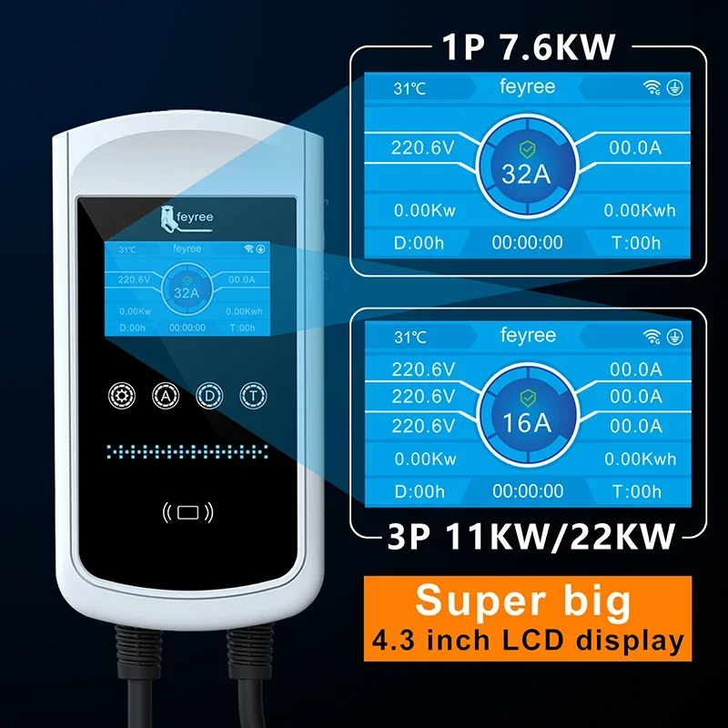 Pengisi Daya EV Feyree Tipe 2  - Wallbox Ev ulasan dan harga