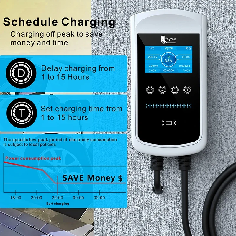 Pengisi Daya EV Feyree Tipe 2  - Wallbox Ev ulasan dan harga